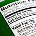 calories