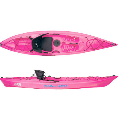 kayak-breast-cancer