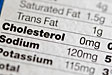 cholesterol-nutrition