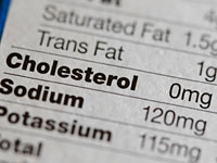 cholesterol-food