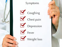 symptoms-copd-chart