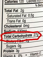 Total carbohydrates food label