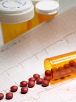 statins-cardiogram