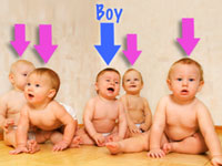 conceive-baby-boy
