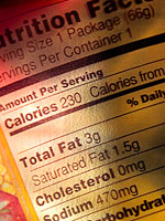 calories-label-diet