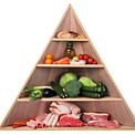 low carb pyramid