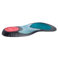 activeseries-insoles