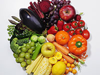 fruit-vegetables-quiz
