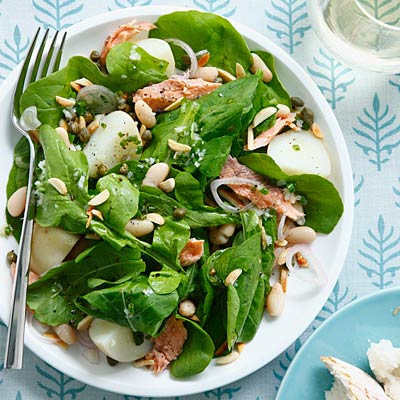 salad_eating_energy