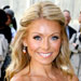 Kelly Ripa - Transformation - Beauty