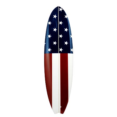 surfboard
