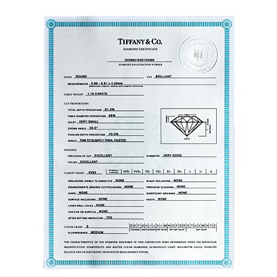 tiffany & co. diamond certificate