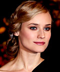Diane Kruger, Tweezerman Pointed Tweezer, tools