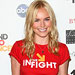 Kate Bosworth, Stand Up to Cancer