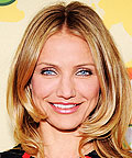 Cameron Diaz - Transformation - Beauty