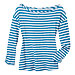Summer Styles Profile, The Tomboy, Joie Shirt
