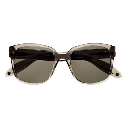 SUNGLASSES FOR YOUR FACE SHAPE, Square