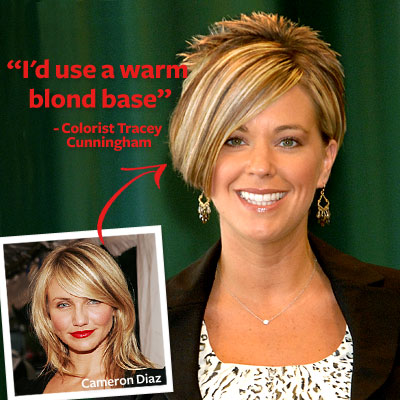 kate gosselin hairstyles. Kate Gosselin - Tracey