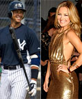Kate Hudson and Alex Rodriguez - All-Star Romances
