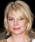 Michelle Williams - Full Kissable Lips - Makeup Tip