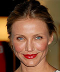 Cameron Diaz - Bold Blush - Makeup Tip