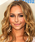 Hayden Panettiere - Loose Waves - Hair Tip