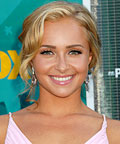 Hayden Panettiere - Fresh Glowing Skin - Beauty Tips