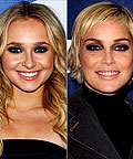 Hayden Panettiere, Sharon Stone, MAC Cosmetics Royal Assets Smoky Eye Palette, eye shadows