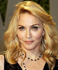 Madonna - Transformation - Beauty