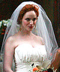Weddings Poll