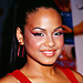 Christina Milian - Transformation - Beauty - Celebrity Before and After
