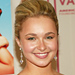Hayden Panettiere - Transformation - Beauty - Celebrity Before and After