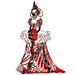 Alice in Wonderland's Costume Inspirations