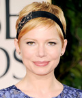 Michelle Williams - Daily Beauty Tip - Celebrity Beauty Tips