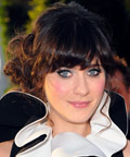 Zooey Deschanel - Daily Beauty Tip - '60s-Inspired Lower Lashes