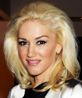 Gwen Stefani - Eyelashes - Fake Eyelashes - London - Locanda Locatelli - Made In Sicily