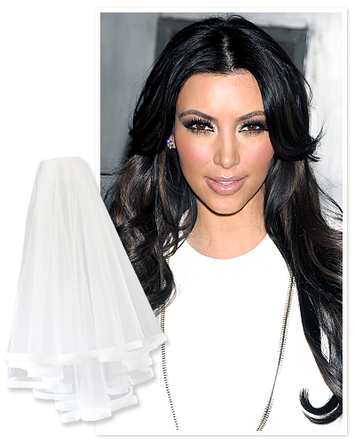 Kim Kardashian's Wedding Style Predictions JULY 18 2011