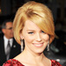 Elizabeth Banks - Transformation - Beauty - Celebrity Before and After