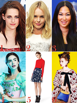 Kristen Stewart, Kate Bosworth