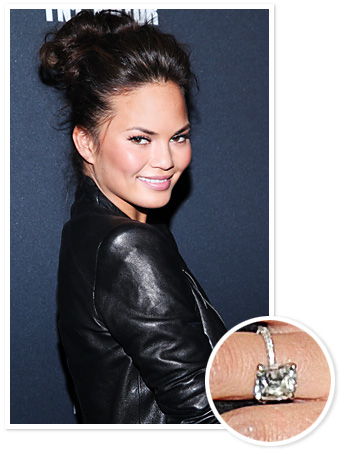 Chrissy Tiegen Ring