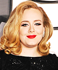 Grammys 2012: The Night’s Best Manicures!