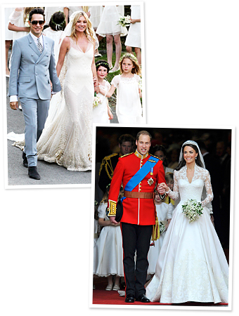 Kate Moss, Kate Middleton