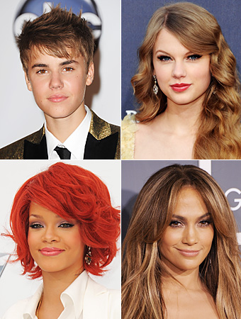 Celebrity Fragrances
