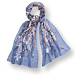 Found It! Sarah Jessica Parker's Summer Scarf