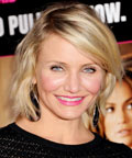 Cameron Diaz - Daily Beauty Tip - Celebrity Beauty Tips