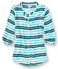 Summer Trends Under $50