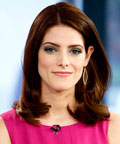 Long/Oval Face, Medium-Length Long/Oval Face, Medium-Length
