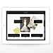 Brides, Download This: Vera Wang's New Wedding Planner App