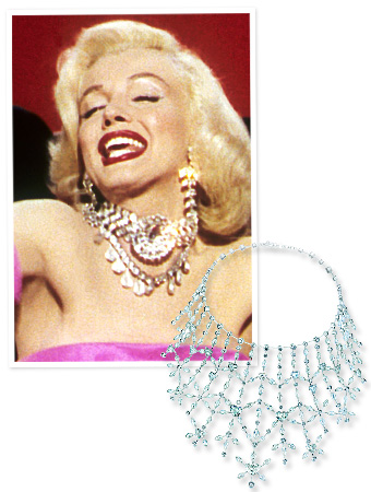 Marilyn Monroe, Chopard
