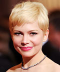 Sexy Spring Haircuts for Short Hair